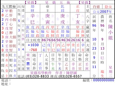 星僑命理|星僑五術 正式版